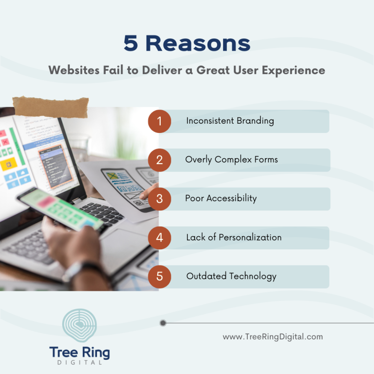 5 Reasons Websites Fail to Deliver a Great User Experience Across Multiple Sites