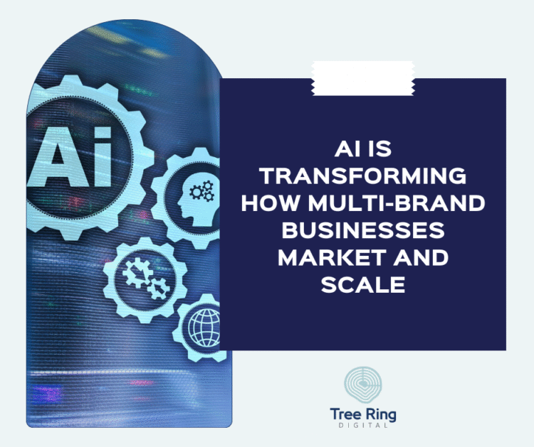 AI is transforming how multi-brand businesses market and scale.