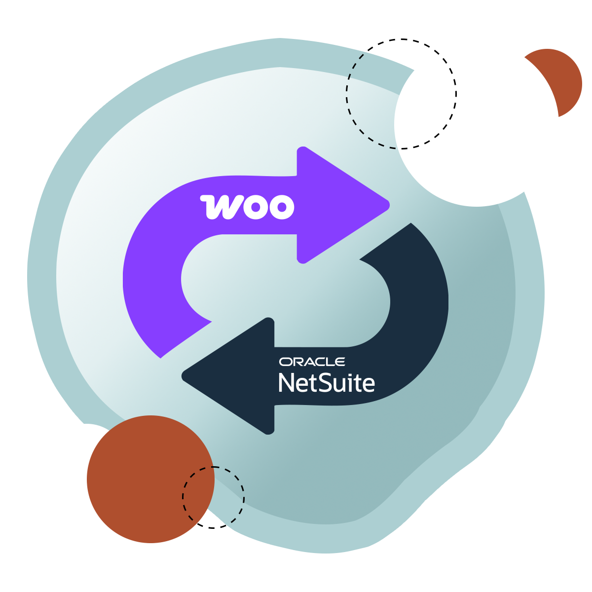 WooCommerce to NetSuite Integration WooCommerce to NetSuite Integration